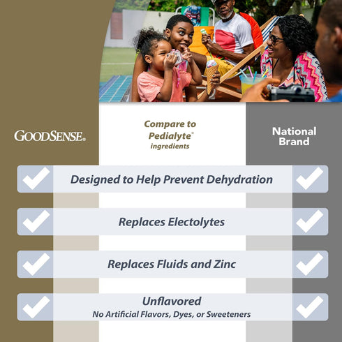 GoodSense Liquid Electrolyte Solution, Unflavored, 33.8 Fluid Ounces (Pack of 6)