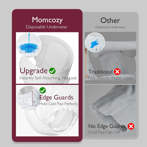 Momcozy Postpartum Recovery Essentials Kit, Labor Delivery Care Kit, Disposable Underwear, Nursing Pads, Peri Bottle Set
