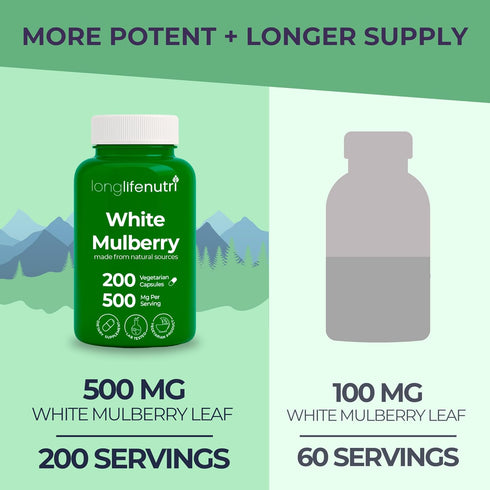 Mulberry 500mg Alba 200 200-Day White Leaf Extract - Sourced from Morus Leaf, Vegetarian Capsules, Supplement