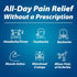 GoodSense Naproxen Sodium Tablets, 220 mg, 400 Count