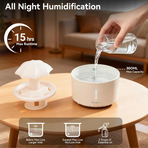 Missfly 300ml 360 Cloud Shape Cool Mist Humidifier Diffuser, Rotatable, Quiet Auto Safety Shutoff, Easy Refill Home