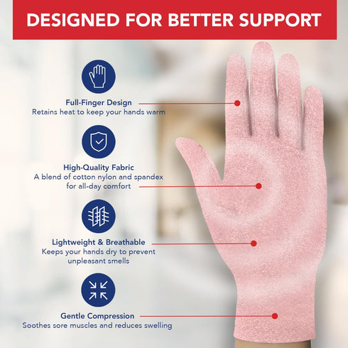 Doctor Developed Arthritis Gloves - Full Finger Compression Gloves for Women & Men, Carpal Tunnel with Handbook (M,