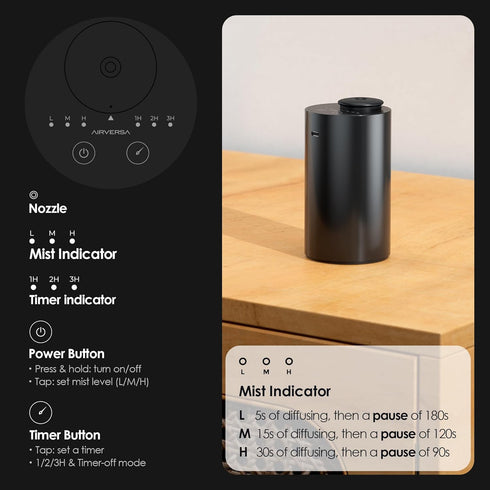 Waterless Diffuser for Essential Oil Nebulizer, Mini Aromatherapy Atomizing Diffuser, Battery Operated, 1/2/3H Timer, 3