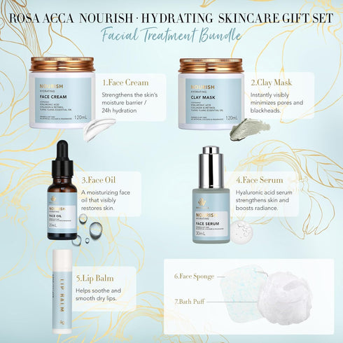 Spa Gifts for Women, 28pcs Ylang Ylang Facial Skin Care Set, Body & Facial Kit for Birthday or Mother's Day