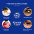 Gel Ice Pack Reusable Cooling Under Eye Pads, Hot Cold Treatment Pack for Redness and Pain Relief