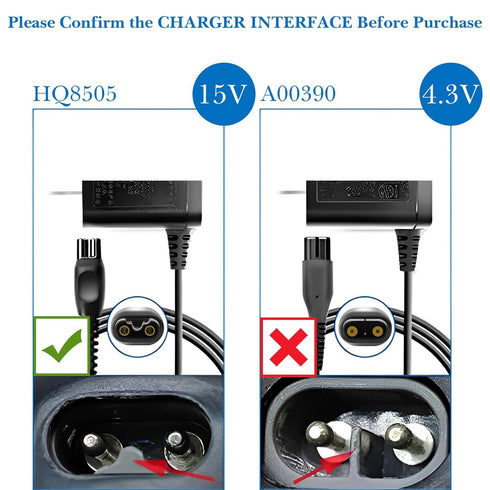 Linkidea 15V Shaver Charger Cord, Replacement USB Power Adapter Cable for Philips Norelco HQ8505, AT750, PT920, HQ7100