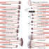 MAANGE 20Pcs Makeup Brush Set - Premium Synthetic Foundation, Face Powder, Blush, Concealers with Gift Box (Pink)