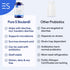 Essential Stacks Saccharomyces Boulardii Probiotics (Non-GMO & Gluten Free) - 5 Billion CFUs (60 Capsules)