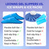 Pack LEONNS Gel Foot Ice Slippers - Provides Hot and Cold Therapy for Foot Pain, Neuropathy Pain Relief for Feet, Gout