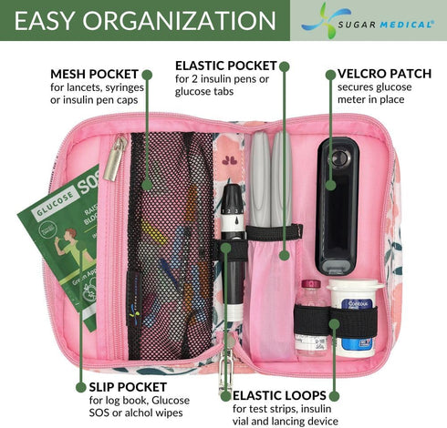 Sugar Medical Diabetes Supply Case |Diabetic Care Products | Diabetic Supplies Travel Organizer | Diabetic Supply Bag |