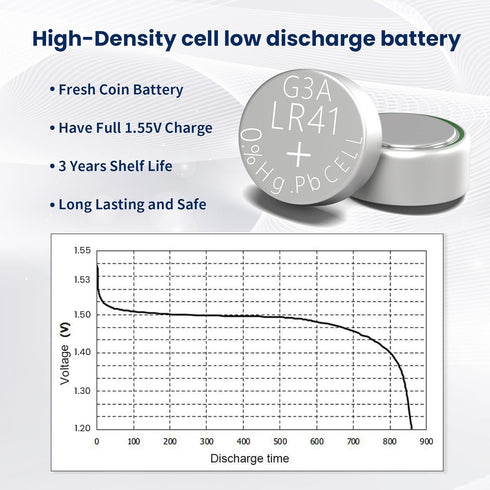 LR41 392 384 192 Battery, 30 Pack, 1.5V AG3 Button Coin Cell Batteries