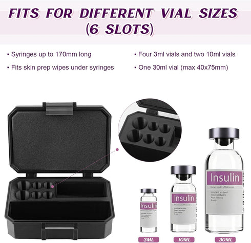 VEEVIIY 3/10/30 ml Peptide Case for Fridge, Room for Syringes and Skin Prep Wipes, Vial Holder, lid is Lined
