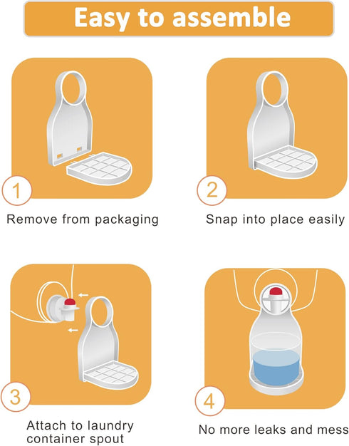 Laundry Detergent Cup Holder, Drip Tray Catcher for Fabric Softener, No More Mess and Drips