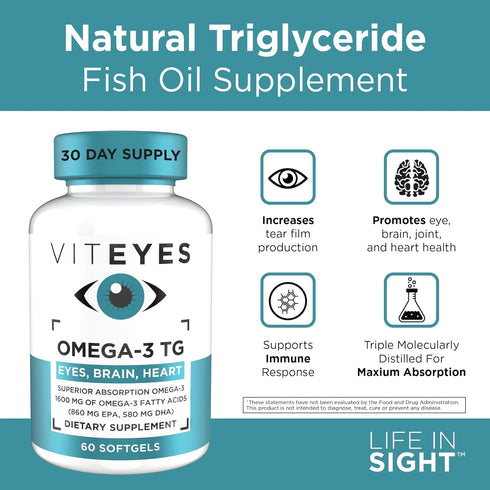 Viteyes Omega-3 TG, Supports Eye & Heart Health, Natural Triglyceride Fish Oil Formula, 60 Count