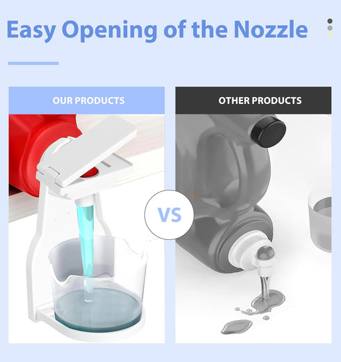 Vougalu 1 Pack Nozzles,Durable Laundry Detergent Cup Holder,More efficient Laundry Detergent Cup Holder with Press