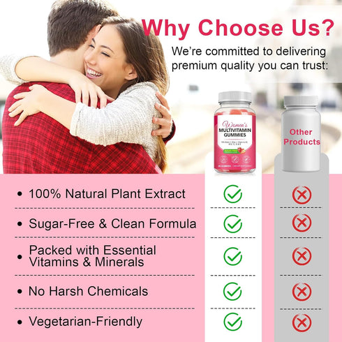Vceeoy Gummies B6, B12, E,100% Sugar,60 Gummies Multivitamin for Women, Womens Multivitamin with Minerals, Biotin +