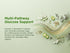 Mulberry, 500mcg 60 (30 Gluconil White Bitter Melon, Gymnema Sylvestre, Grape Seed & Chromium Glycinate Herbal Wellness