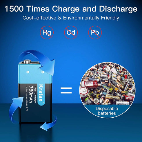 Kratax USB Rechargeable 9V Lithium Batteries (2 Pack) - 760mA / 6840mWh with Quick Charge Cable