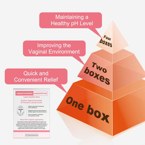 Nahid (12 Vaginal probiotic Suppository, hyaluronic Acid Suppositories, Vaginal moisturizer, PH Balance, Restores