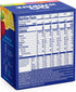 Electrolyte Drink Mix - Naturally Flavored, Sugar Free, Low Sodium Hydration Powder (Mixed, 10)
