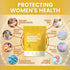 Gummies Gummies, Gummy, VivoNu Pineapple for Women Ph, Women Probiotic Feminine Balance Mango Pineapple Viginal