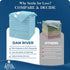 DAN RIVER Microfiber Cleaning Cloth, 24 Pack Economy Bundle, Soft Absorbent Rags for Cars, Glasses, Kitchen, Blue