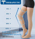 MGANG Medical 20-30 mmHg Compression Stockings for Women & Men, Pair, Thigh High Graduated Compression Socks, Closed