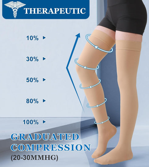 MGANG Medical 20-30 mmHg Compression Stockings, Pair, Thigh High Graduated Socks, Closed Toe, Opaque, Beige XXL
