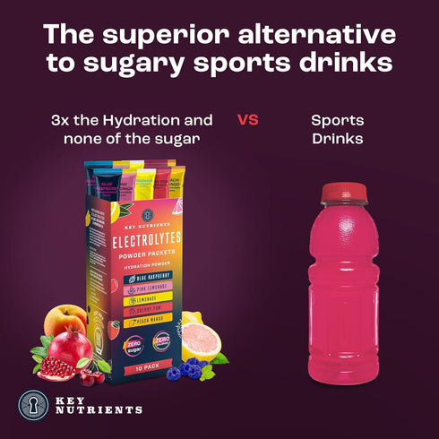 KEY NUTRIENTS Multivitamin Electrolytes Powder - No Sugar - 5 Delicious Flavors - Endurance & Energy Supplement