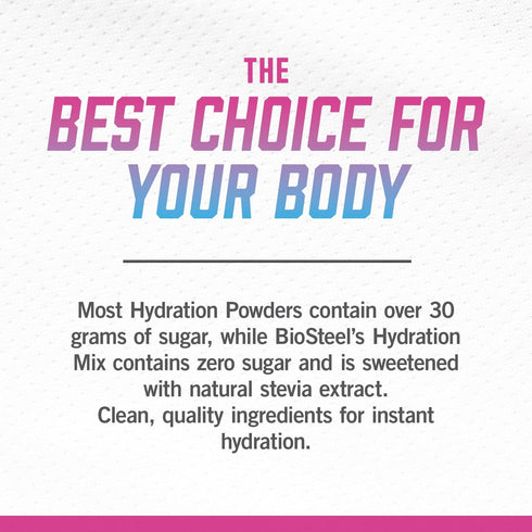 BioSteel Sports Hydration Mix, Sugar-Free with Essential Electrolytes, Rainbow Twist, 24 Single Serving Packets