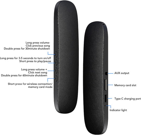 LICAEVEY 20H Bluetooth Sleep Speaker Pillow Sound Machine, Portable White Noise Machine with Memory Card Playback
