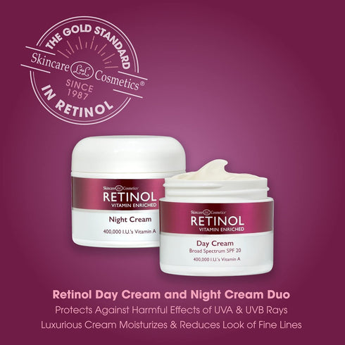 Retinol Anti-Aging Night Cream & Day Cream, 1 Ounce Each, Vitamin Enriched Skincare Duo