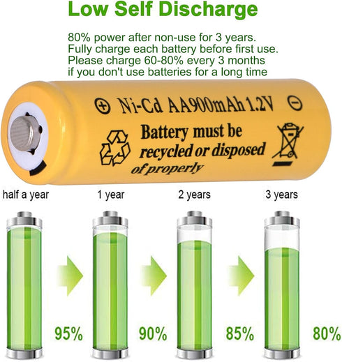 8 Packs 1.2V AA 900mAh Ni-CD Rechargeable Batteries for Outdoor Solar Lights, String Lights, Garden Lights, Solar Wall