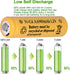 8 Packs 1.2V AA 900mAh Ni-CD Rechargeable Batteries for Outdoor Solar Lights, String Lights, Garden Lights, Solar Wall