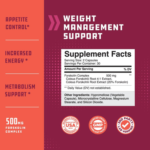 Pure Forskolin Extract for Weight Loss Supplement - Maximum Strength Belly Buster for Healthy Weight Management