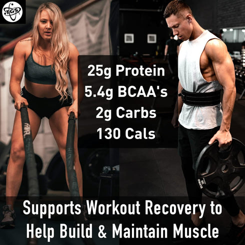 Whey Protein Powder, Unflavored, Unsweetened, Keto Friendly, 2lb, Low Carb, Low Calorie, No Soy, Made in USA