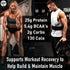 Whey Protein Powder, Unflavored, Unsweetened, Keto Friendly, 2lb, Low Carb, Low Calorie, No Soy, Made in USA