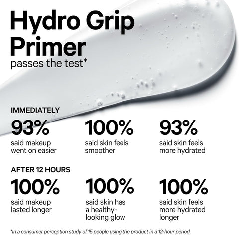 Milk Makeup Hydro Grip Primer, 0.33 fl oz, Hydrates & Grips Makeup for Up to 12 Hours, Vegan & Cruelty Free
