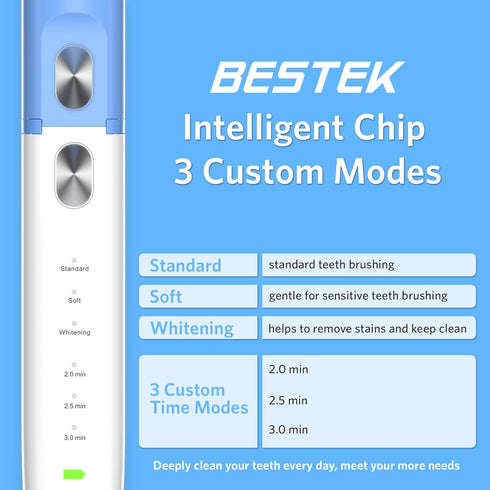 BESTEK Sonic Electric Toothbrush - IPX67 Waterproof, Rechargeable with Multiple Modes, 3 Replacement Brush Heads, Blue