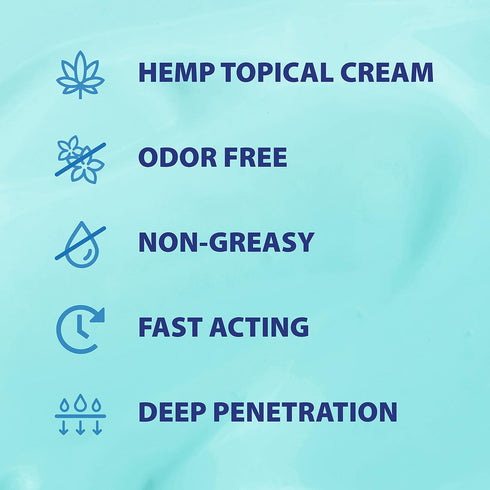 Blue Emu Hemp Cream, Pain Relief for Muscle and Joint, Maximum Support, 3oz