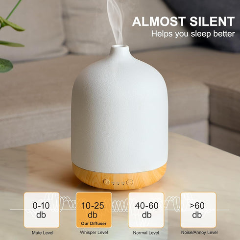 kakoda 250ml Ceramic Essential Oil Diffusers for Home, Decorative Bedroom Aromatherapy Scent Air Diffuser Ultrasonic