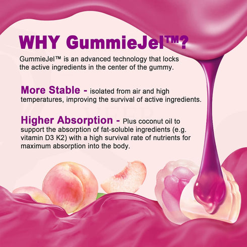 Sugar-Free Calcium Citrate Gummies - 1000mg with Vitamin D3 K2, 60 Count, Ultimate Absorption Supplement