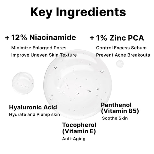 12% Niacinamide Serum with 1% Zinc PCA - Pore Minimizer for Face, Control Excess Oil & Improve Skin Tone