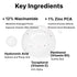 12% Niacinamide Serum with 1% Zinc PCA - Pore Minimizer for Face, Control Excess Oil & Improve Skin Tone
