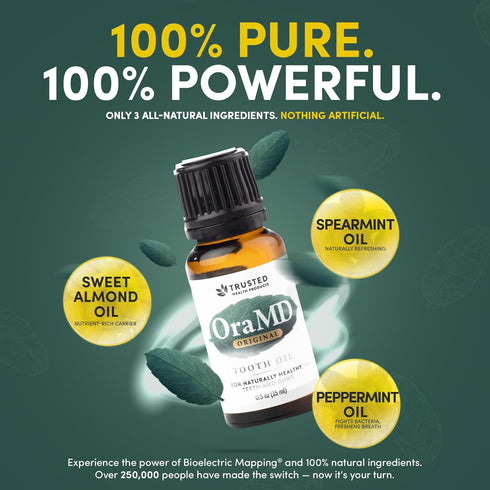 OraMD Original Tooth Oil - All-Natural Solution for Healthy Gums, Fresh Breath & Sensitive Teeth (1-Pack)