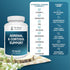 Dr. Berg Adrenal & Cortisol Capsules, Adrenal Supplement for Mood, Focus, Relaxation, Stress Support, 60 Capsules