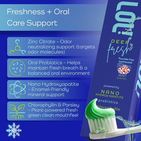 LOL! Deep Fresh Mint Swirl, Fluoride Free Toothpaste - Bad Breath Treatment for Adults | Nano Hydroxyapatite, Oral