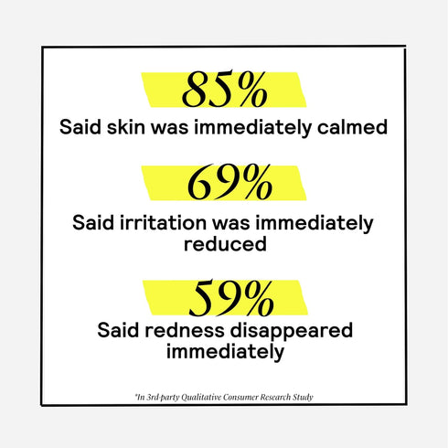 Moisturizing Lotion | Daily Face Moisturizer & Body Lotion for Sensitive Skin with Ceramides & Hyaluronic Acid,