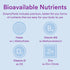 SmartyPants Fiber Supplement & Multivitamin for Men & Women - Gummies with Vitamin D3, C, B12, B6, A, K & Zinc - 180