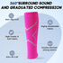 Lycheers Calf Compression Sleeve for Women & Men - Footless Compression Socks - Running, Cycling and Travel Essentials
